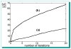 asr-inversion-Figure11s.jpg (2404 bytes)